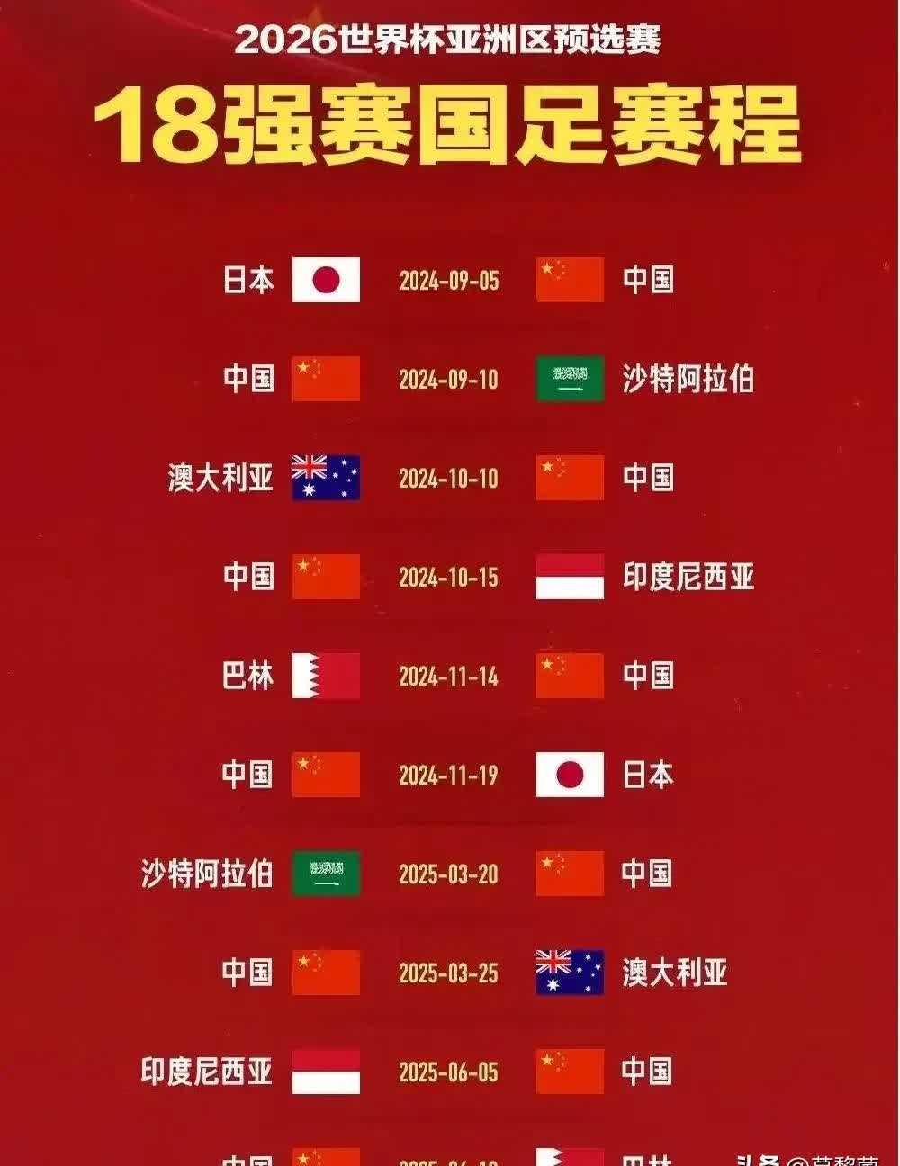中国足球现在赢谁都没把握没有资格既要又要