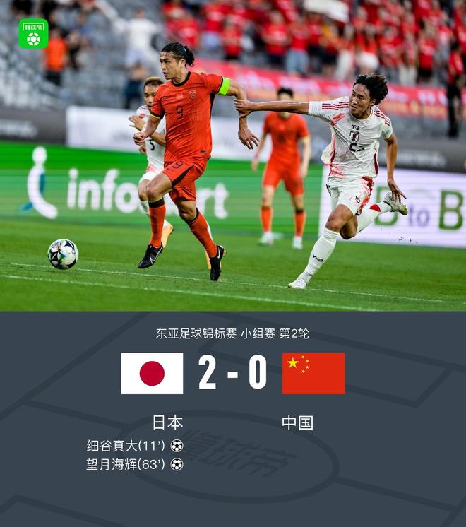 开云体育登录-东亚杯-日本1-0韩国三场全胜成功卫冕的简单介绍