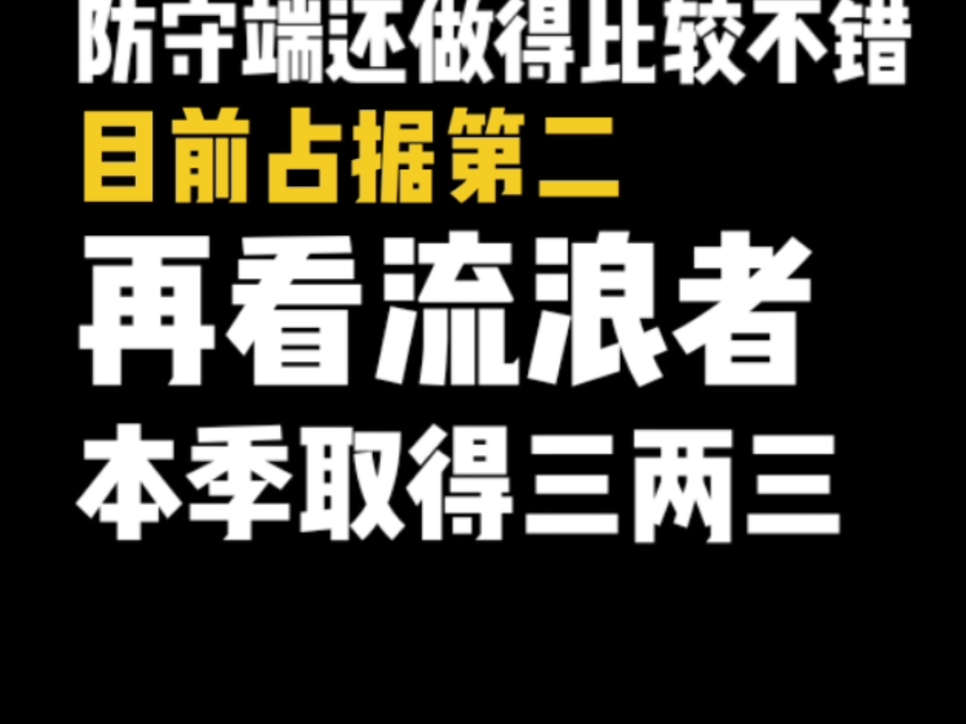 开云体育网站-西悉尼流浪者严阵以待，防守端力求零封对手的简单介绍
