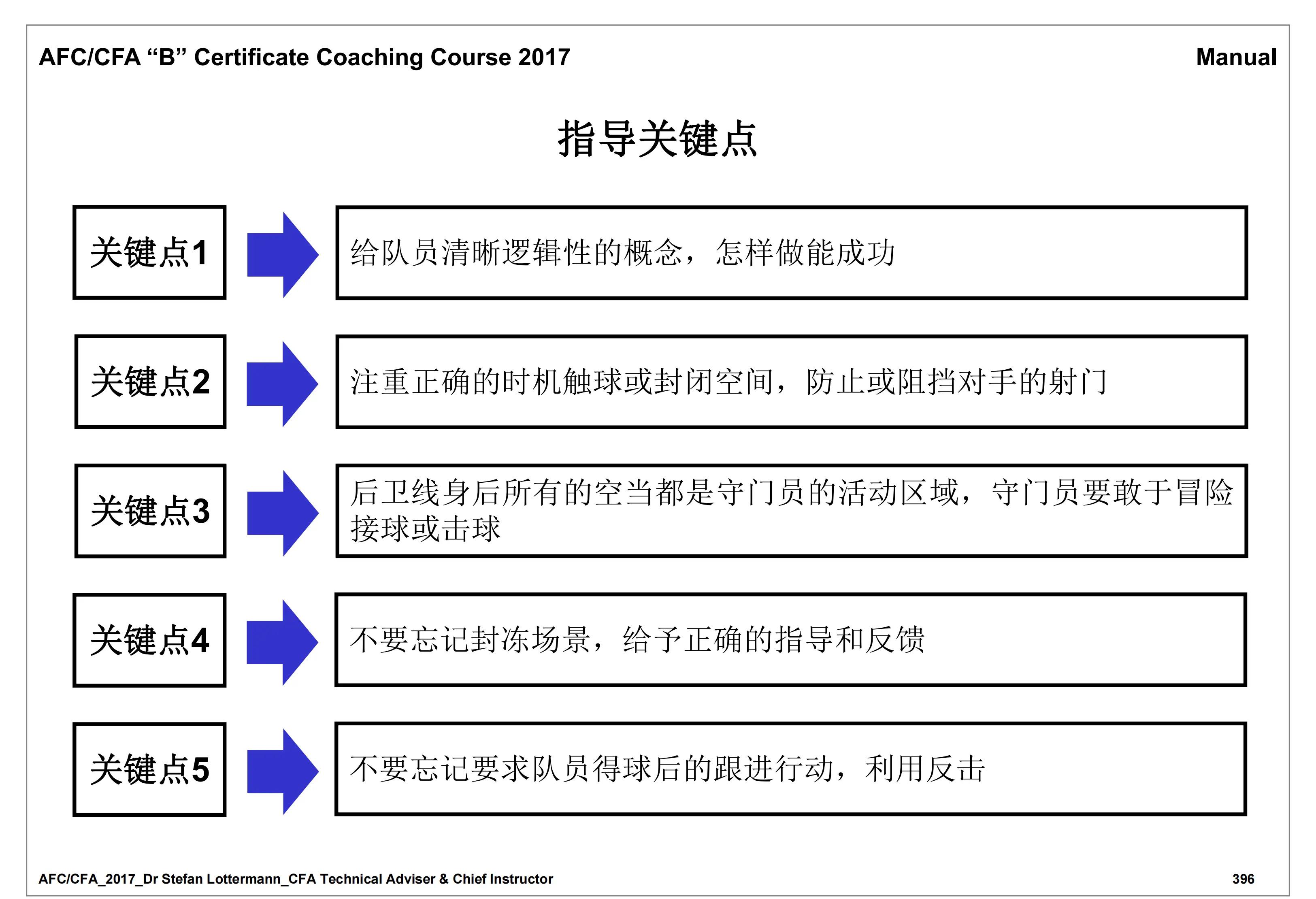 巨变！IFAB考虑修改点球规则：点球被扑算死球，进攻方不能补射！的简单介绍