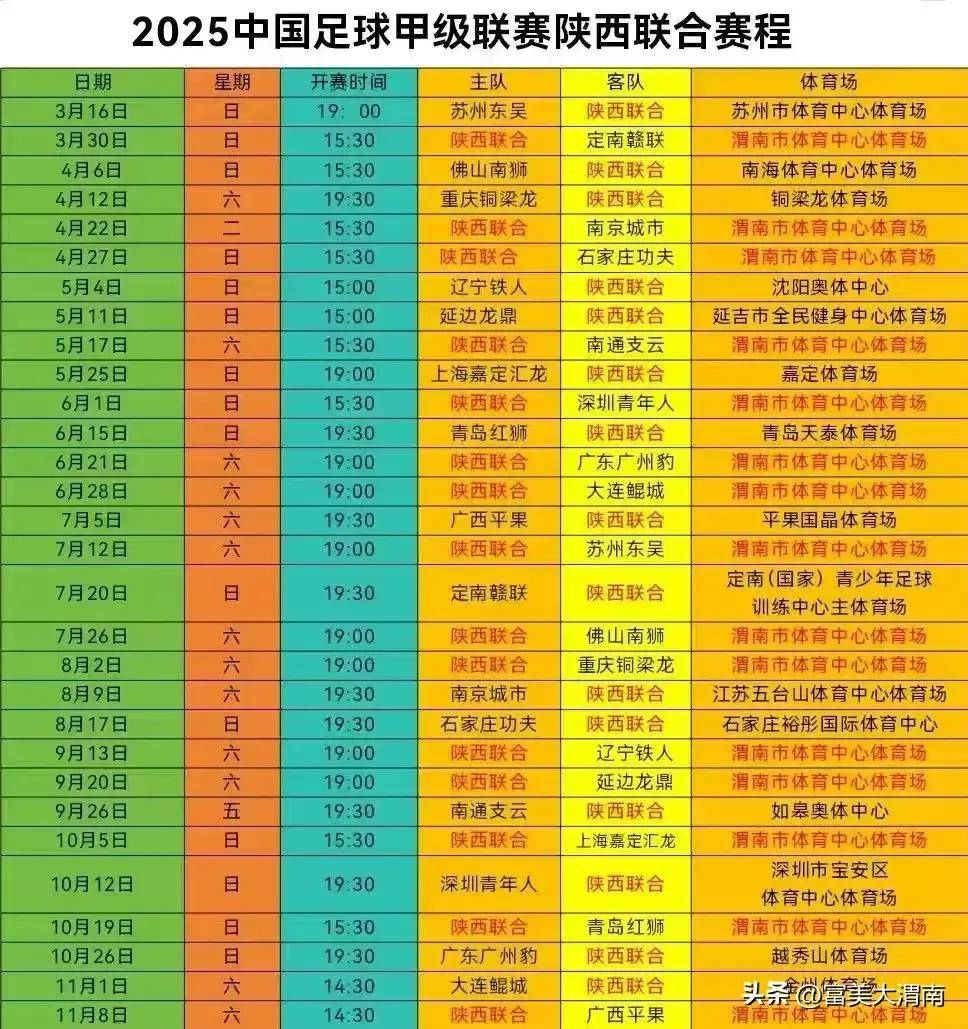开云体育登录-陕西长安竞技开启备战模式，气势如虹